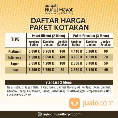 AQIQAH NURUL HAYAT JOGJA