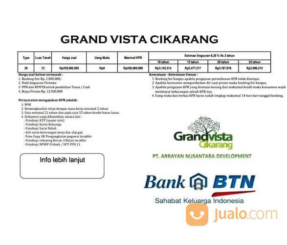 Cluster Grand Vista Cikarang Type 36/72 Di Bekasi