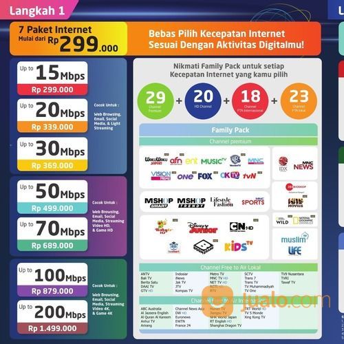 Mnc PLay Medan OffiCial