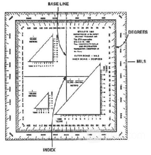 Douglas Protractor Navigasi Penggaris Protrector Alat Bantu Pemetaan