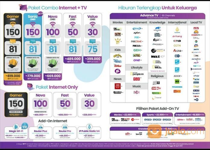 Internet Wifi My Republic