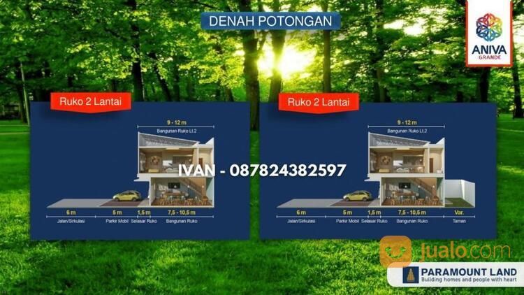 Ruko Gading Serpong Tangerang ANIVA GRANDE & JUNCTION