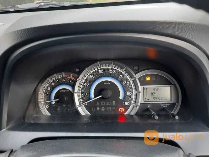 TOYOTA GRAND AVANZA VELOZ 1.5 MANUAL 2018 Merah