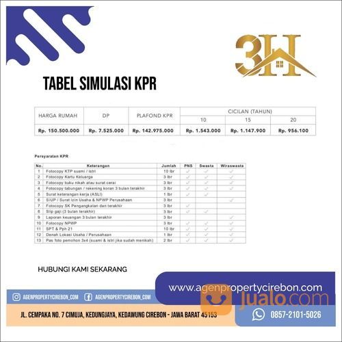 Perumahan Subsidi Cirebon LOVINA VILLAGE KEMLAKA - Lokasi Cirebon Barat