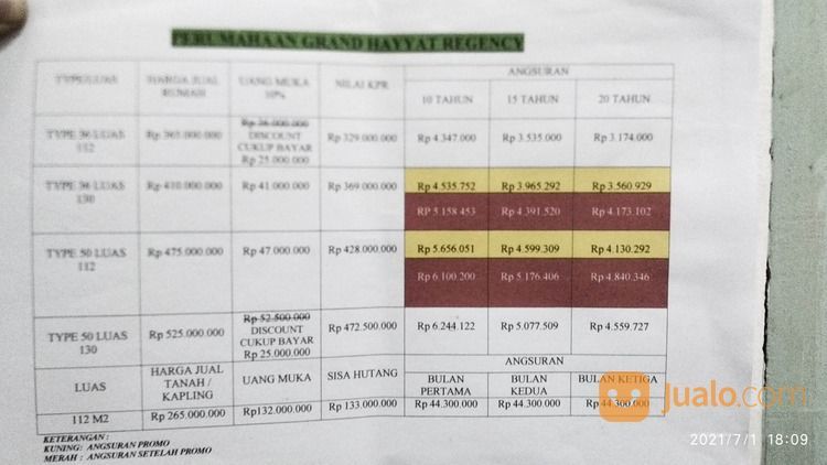 Perumahan Komersil Sako Kenten Palembang