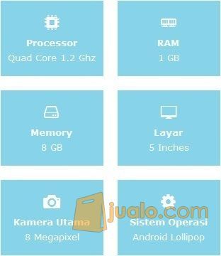Jual Smartfren Andromax R 4G LTE - Black Gold (Best Offer)
