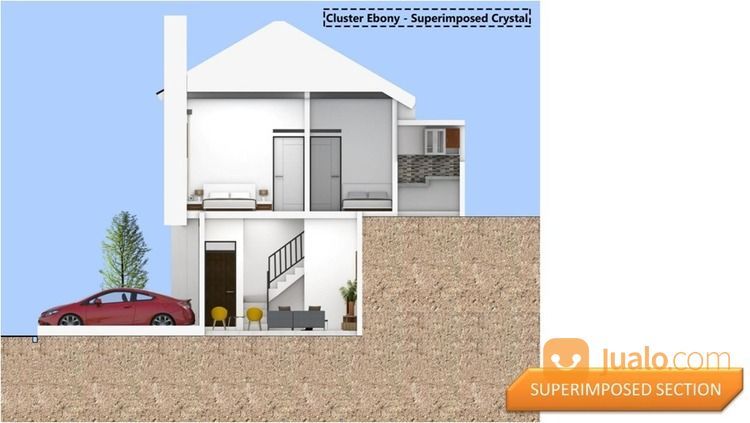 CLUSTER EBONY DI PADALARANG HARGA MURAH LOKASI BELAKANG KOTA BARU PARAHYANGAN