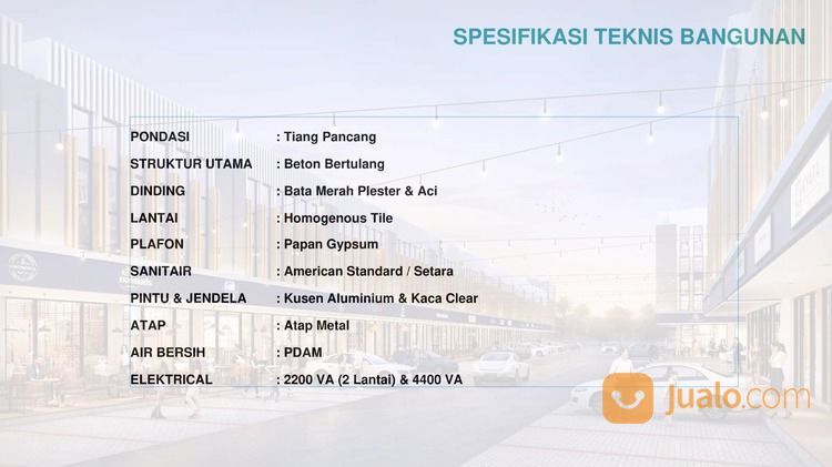 Ruko Downtown Madison @ Kota Wisata