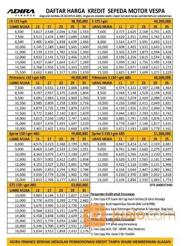 New Vespa S LED 125 I Get