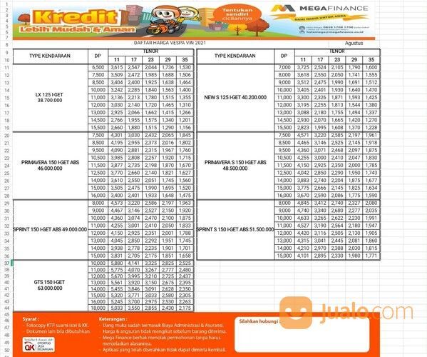 New Vespa Primavera S LED 150 I Get ABS (Green Relax)