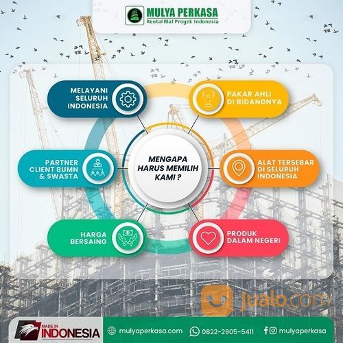 Sewa Lift Barang Trenggalek | Sewa Lift Material Proyek
