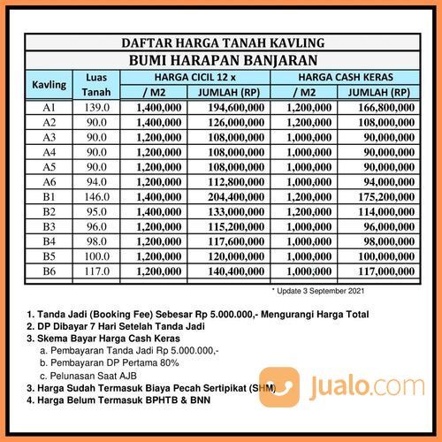 Kavling Villa Banjaran, Area Pangalengan 1 Jutaan