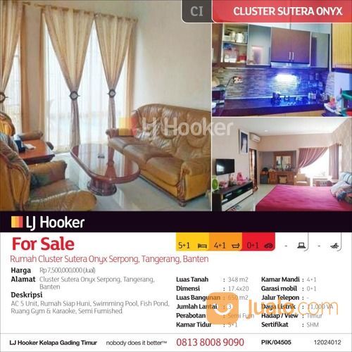 Rumah Cluster Sutera Onyx Serpong, Tangerang, Banten