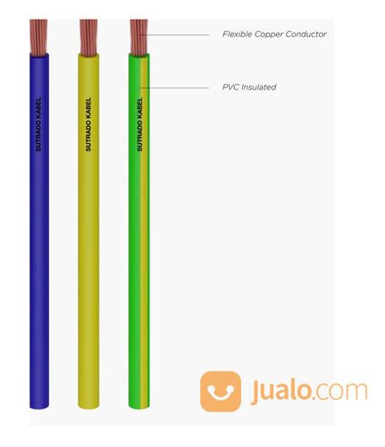 KABEL BLITZ NYAF 1.5MM