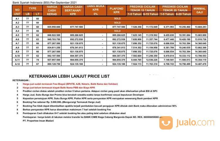 Rumah Baru 2,5 Lantai Konsep Eco Living Pertama Di Cimanggis Depok