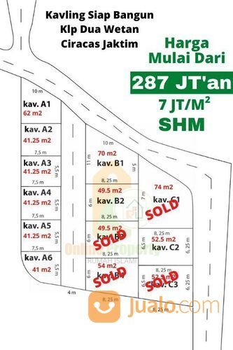 Tanah Kavling Murah Pkp Ciracas