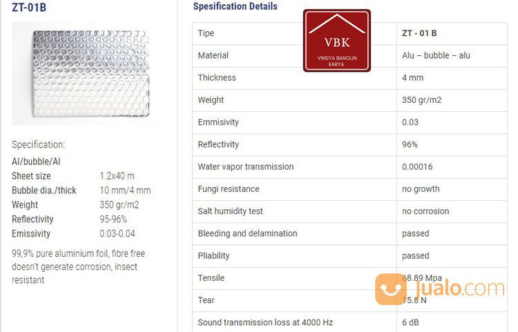 ALUMINIUM FOIL ZELTECH + JASA PASANG HARGA BEDA
