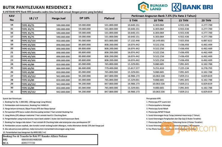 RUMAH DI TENGAH KOTA BUTIK PANYILEUKAN RESIDENCE