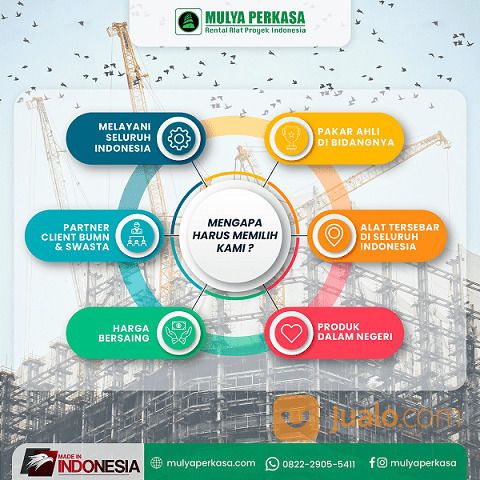 Sewa Bar Cutter & Bar Bender Batam