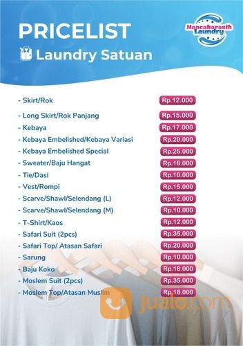 Laundry Jaket Satuan Malang