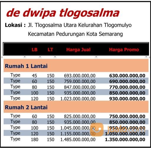 Mewah Megah Rumah Moderen Desain Masakini Bebas Banyak Pilihan