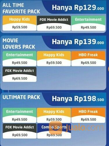 Promo Pendaftaran MNC Play Surabaya
