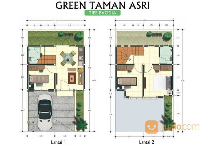 Rumah 2 Lantai Harga Promo Griya Grend Taman Asri Pedurungan Semarang
