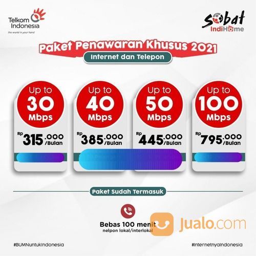 Layanan Pemasangan Wifi Indihome I Paket Indihome