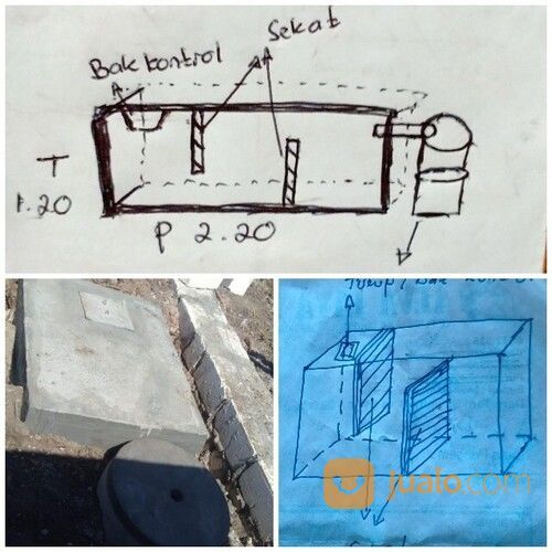 Tandon Air Cor Termurah