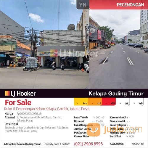Ruko Jl. Pecenongan Kebon Kelapa, Gambir, Jakarta Pusat