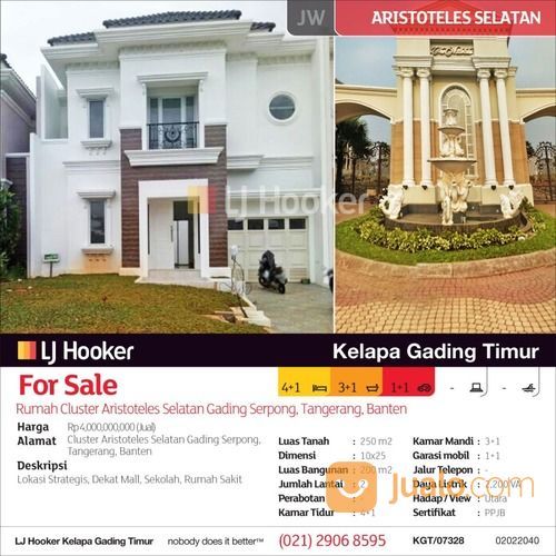 Rumah Cluster Aristoteles Selatan Gading Serpong, Tangerang, Banten