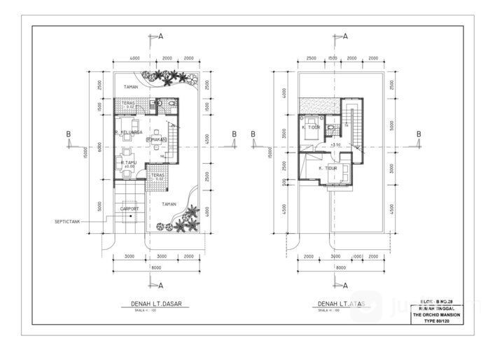 Perumahan Strategis Di Bogor, Bogor Raya Lakeside Orchid Mansion