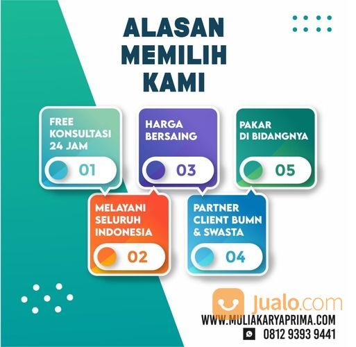 SEWA | RENTAL MOLEN COR Kota Magelang