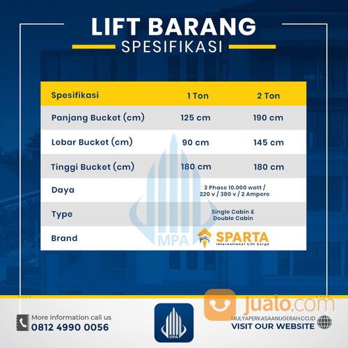Sewa Lift Barang Proyek Situbondo