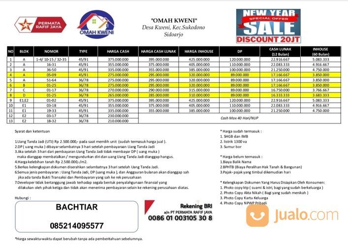 Lagi Hot Promo Omah Kweni Anggaswangi Sukodono