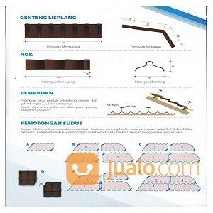 ATAP RINGAN HARFLEX GENTENG