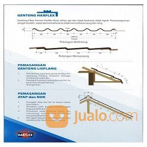 ATAP RINGAN HARFLEX GENTENG