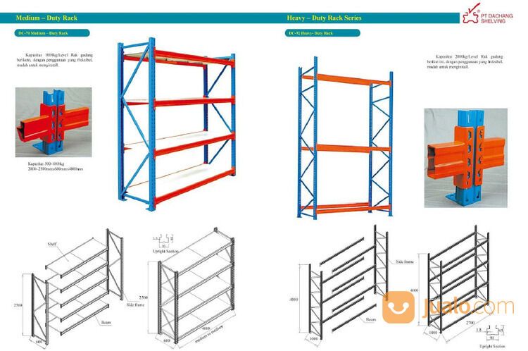 Rack Gudang, Rack Warehouse