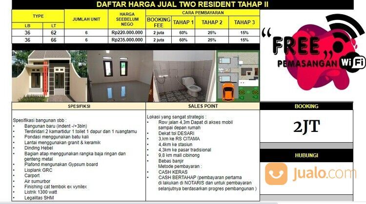 Murah Meriah Cluster Di Nanggerang Tajur Halang 10 Menit Ke St Bojong Gede
