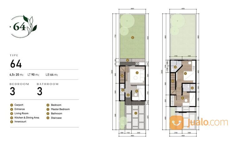 The Sixty Four @ Pondok Cabe Tangsel , New Townhouse By Duta Putra Land