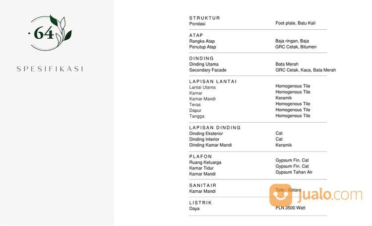 The Sixty Four @ Pondok Cabe Tangsel , New Townhouse By Duta Putra Land
