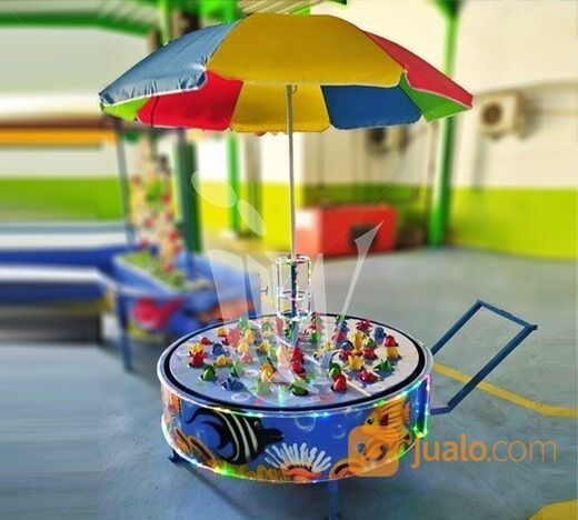 Odong Odong Goyang - Pancingan Elektrik Kereta Mini Wisata Mobil