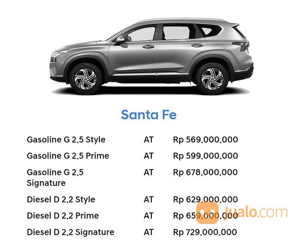 Info Promo Istimewa Awal Tahun Harga Mobil Hyundai Santa Fe Dan Palisade Terbaru
