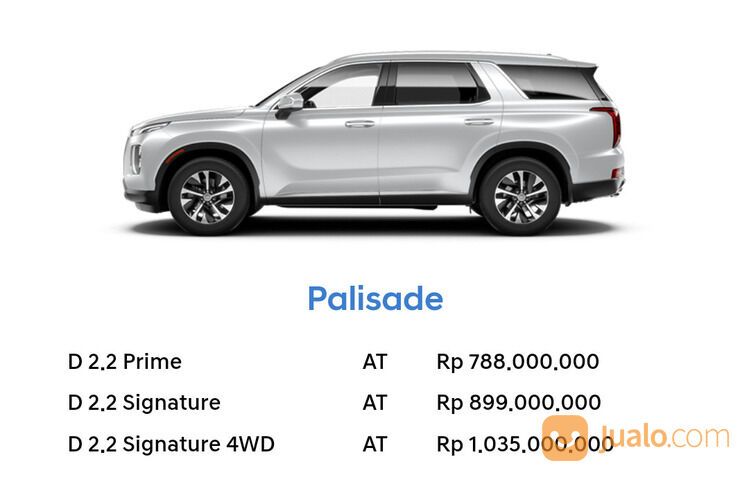 Info Promo Istimewa Awal Tahun Harga Mobil Hyundai Santa Fe Dan Palisade Terbaru