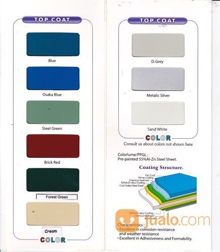 ATAP ZINCALUME LONGSPAN SUPERDECK