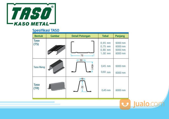 RANGKA ATAP BAJA RINGAN TASO