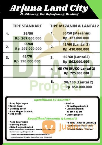 Cluster Minimalis Bandung Arjuna Land City Cikoneng