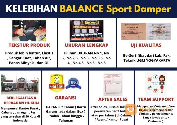 BALANCE Sport Damper Bantu Kurangi Kandas Saat Muatan Di Mobil COROLLA