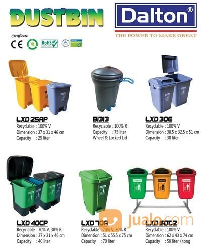 Tempat Sampah Semarang 100 L 120 L 240 L
