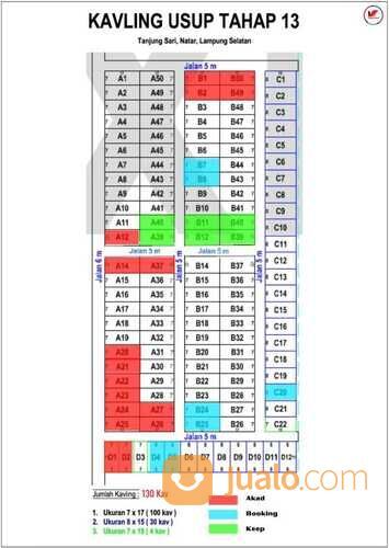 Tanah Kavling Usup 13 Natar Dekat Mall Chandra